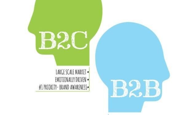 b2c và b2b